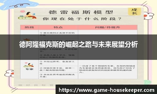 德阿隆福克斯的崛起之路与未来展望分析