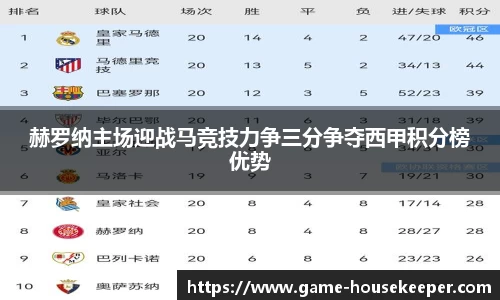 赫罗纳主场迎战马竞技力争三分争夺西甲积分榜优势
