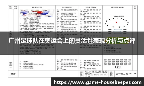 广州足球队在奥运会上的灵活性表现分析与点评